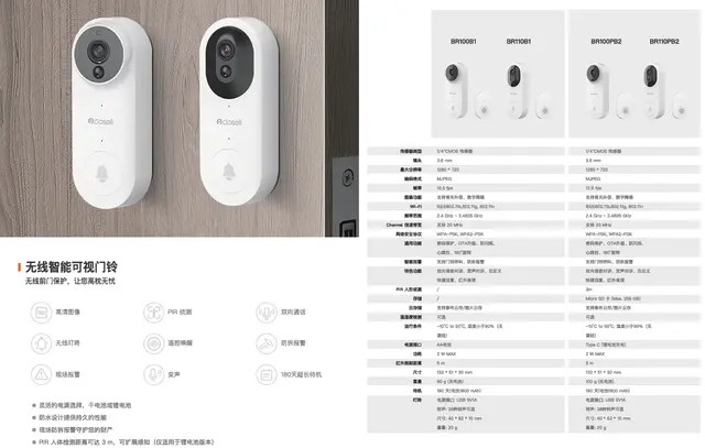 无线智能可视门铃
